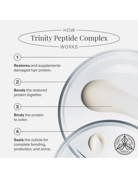 Surface - Trinity Bond Repair Leave-In Treatment - 70ml