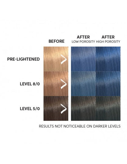 Wella - Color Fresh Mask - Blue