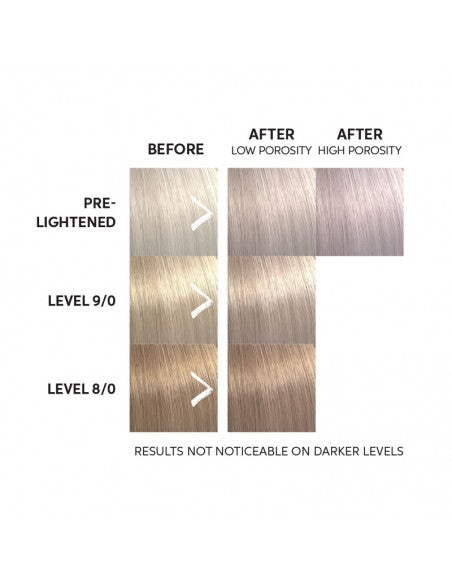 Wella - Color Fresh Mask - Lilac Frost