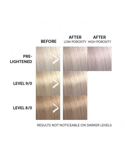 Wella - Color Fresh Mask - Lilac Frost