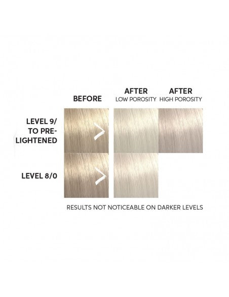 Wella - Color Fresh Mask - Pearl Blonde