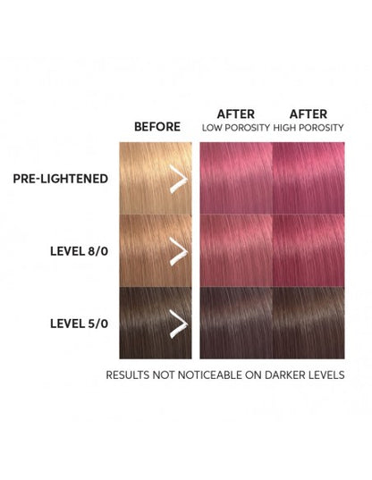 Wella - Color Fresh Mask - Pink