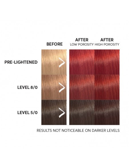 Wella - Color Fresh Mask - Red