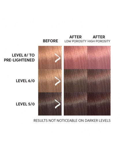 Wella - Color Fresh Mask - Rose Blaze